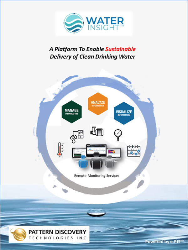 WaterInsight | Products | Pattern Discovery